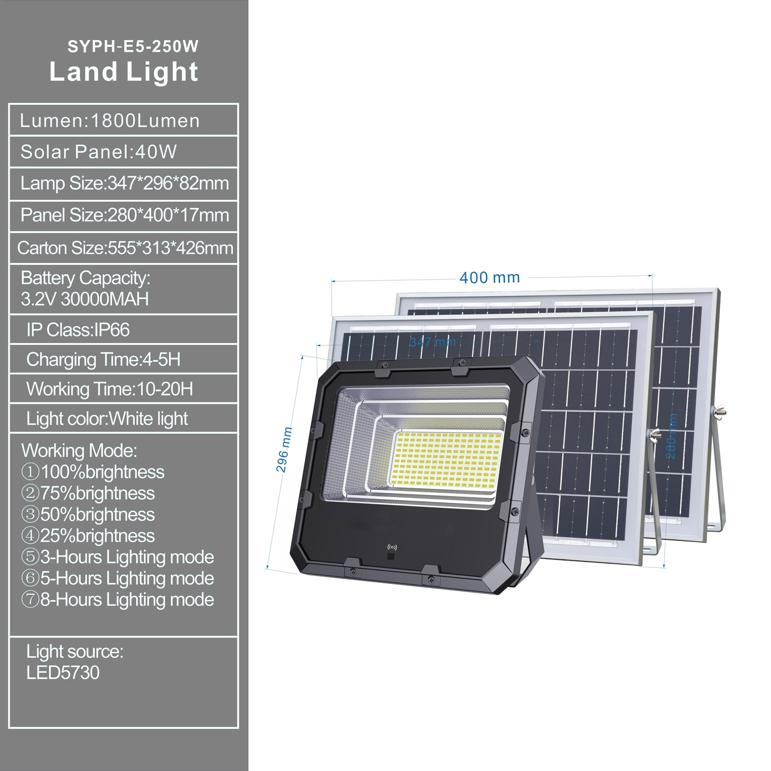 Outdoor Solar Land Light / Solar LED Light / Solar Flood Light 250W